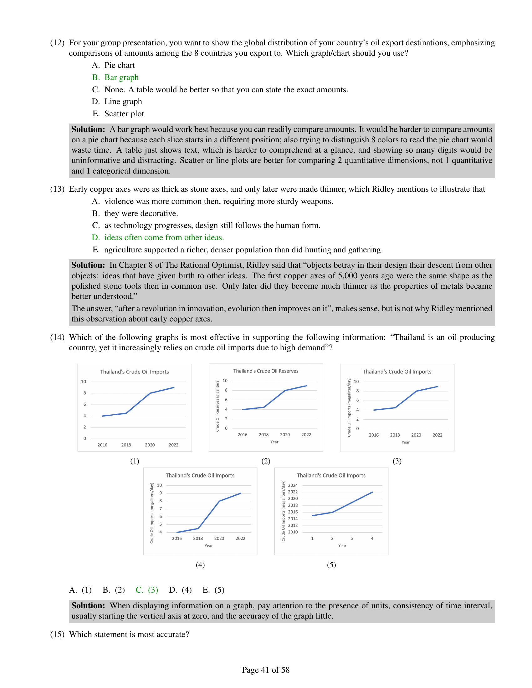 Page 41 of CCGL9042-Question-Bank