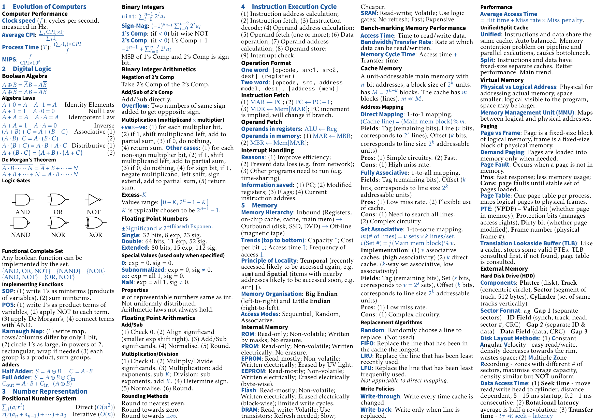 Page 1 of COMP2120-Cheatsheet