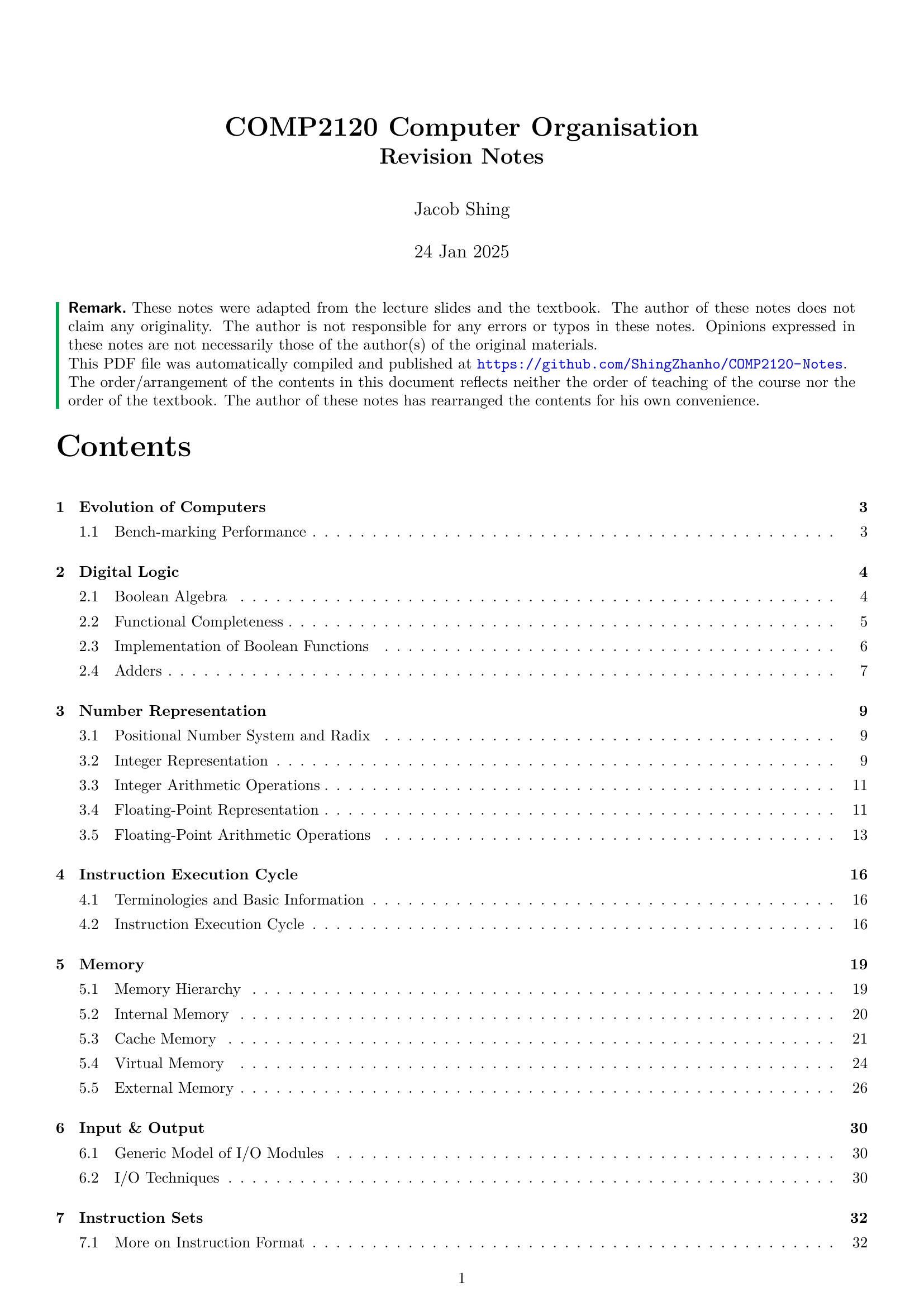 Page 1 of COMP2120-Notes