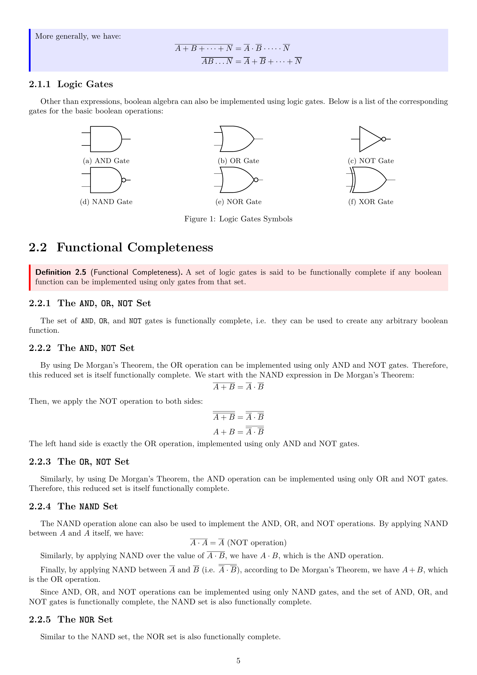 Page 5 of COMP2120-Notes