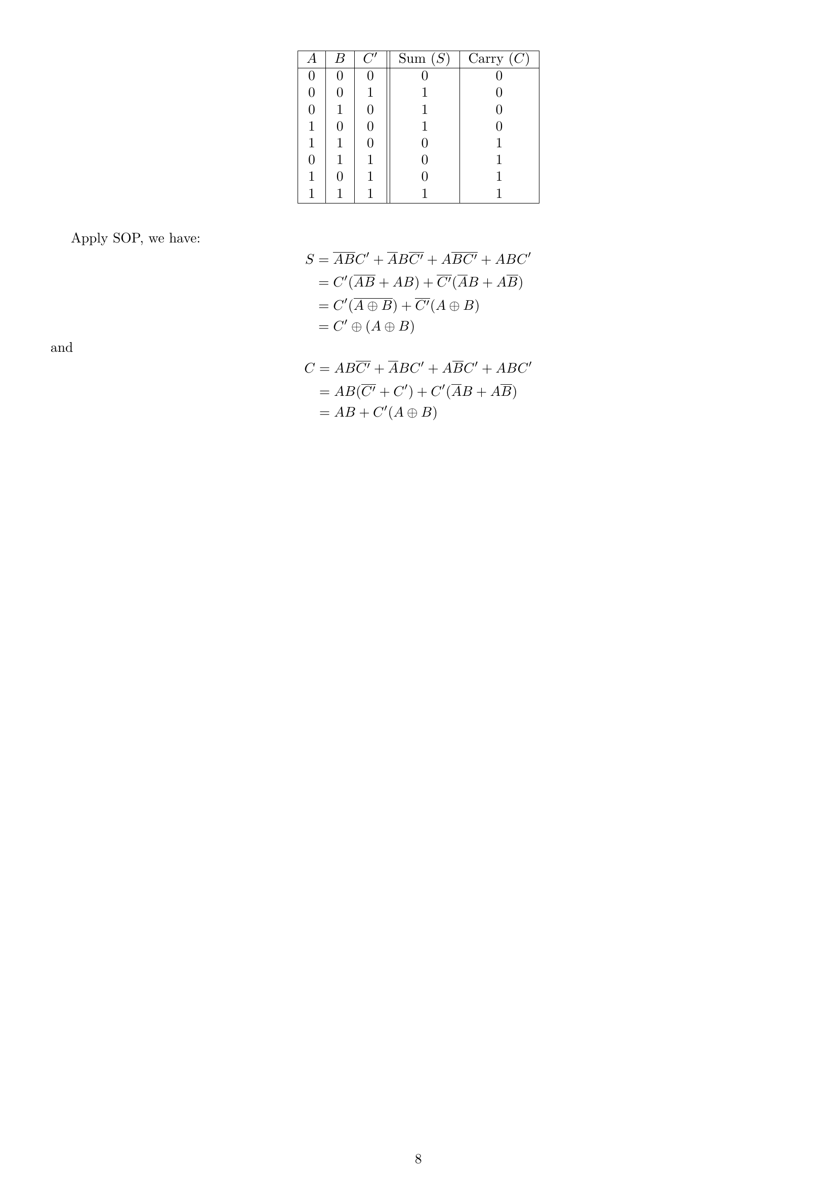 Page 8 of COMP2120-Notes