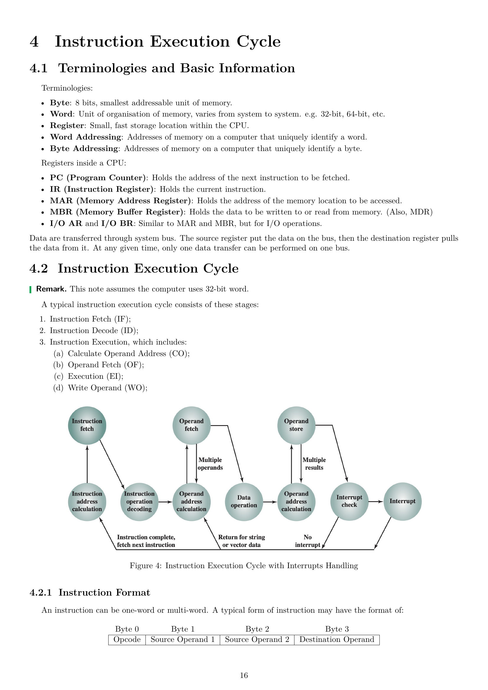 Page 16 of COMP2120-Notes