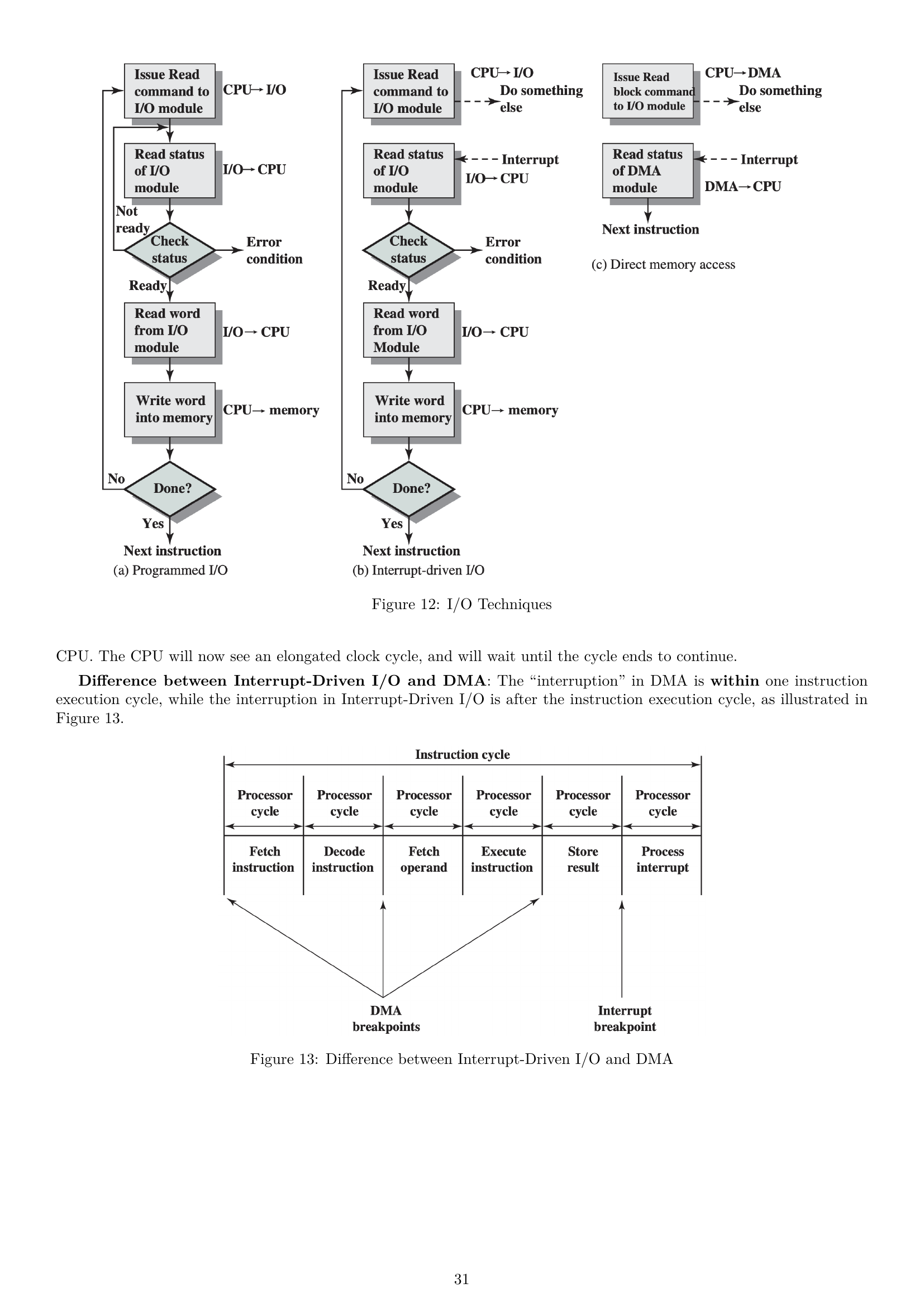 Page 31 of COMP2120-Notes
